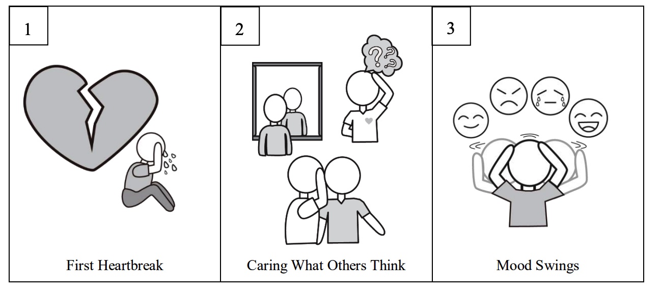 二、英文作文 題目圖片